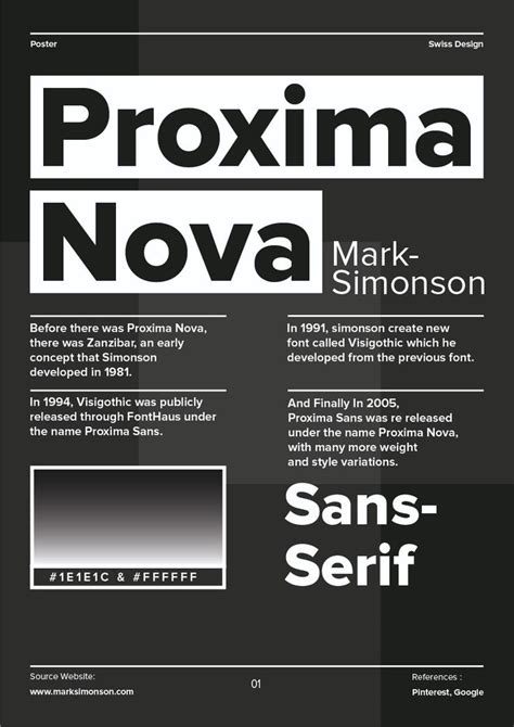 Próxima Nova Poster Typeface Poster design Style variations