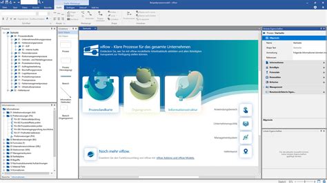 Viflow Software F R Prozessmodellierung Qm