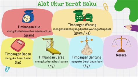 Pengukuran Panjang Satuan Baku Worksheet Riset