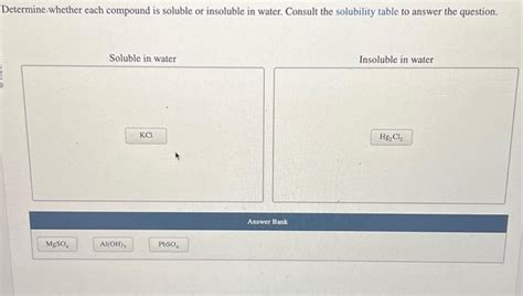 Solved Determine whether each compound is soluble or | Chegg.com