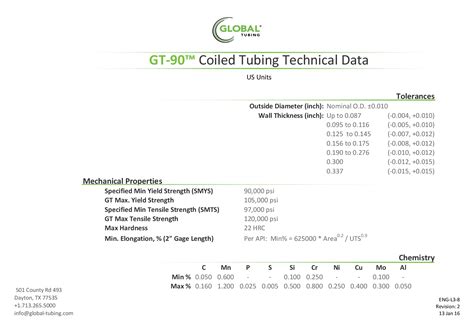 Pdf Gt Coiled Tubing Technical Data Global Pdf Filegt