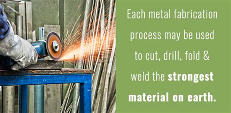 What Are The Most Common Metal Fabrication Processes And What Are The