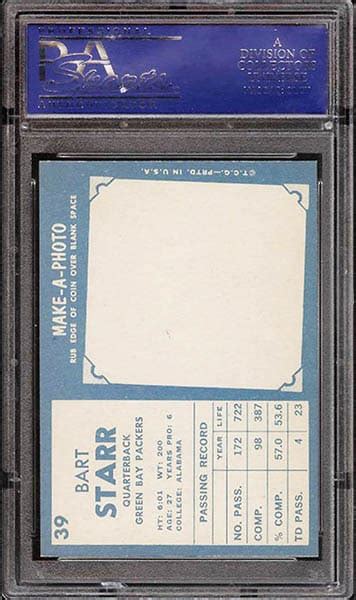 Top Bart Starr Football Card List Most Valuable Best Cards