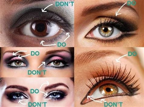 Mini Guide On Eyeliner For Different Eye Shapes Explained In 9 Ways