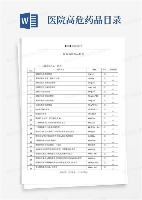 医院高危药品目录word模板下载编号lzzyxjke熊猫办公
