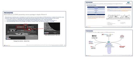 Stmicroelectronics Tof Proximity Sensor Flood Illuminator In The