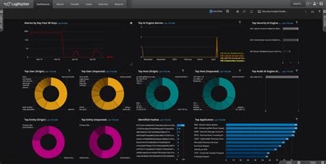 Enhancing The User Experience And Expanding Log Collection With