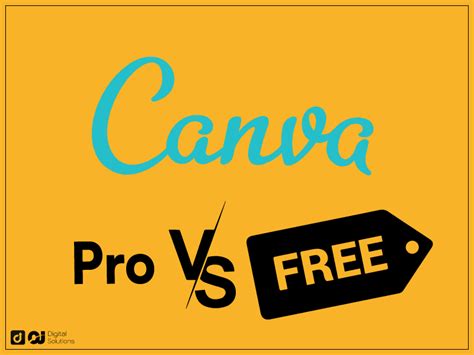 Canva Pro Pricing How Much Is Canva Pro Is It Worth It