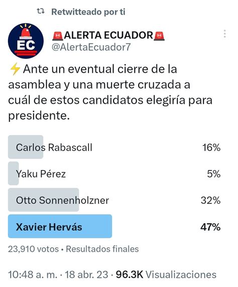 ALERTA ECUADOR on Twitter ATENCIÓN Compartimos el resultado