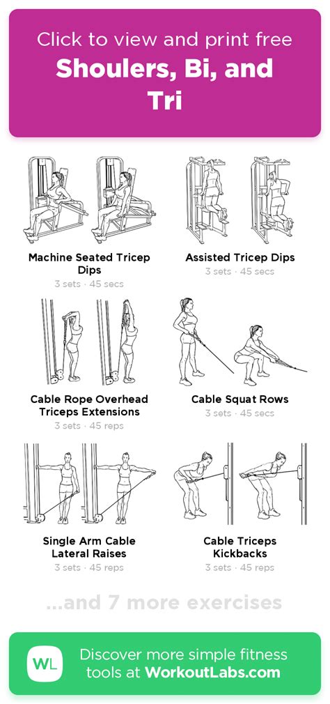 Printable Cable Machine Exercises Chart