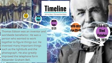 Thomas Edison Timeline by Jonathan Shan on Prezi