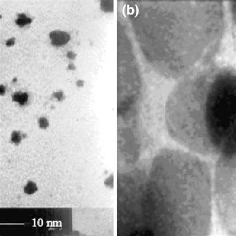 Transmission Electron Micro Graph Of A Nano Cdse And B Bulk Cdse Sample