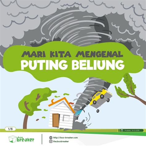 Mari Kita Mengenal Puting Beliung Siagabencana