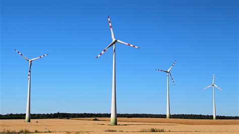 What is Wind Turbine? What are Main Types of Wind Turbines? - mech4study