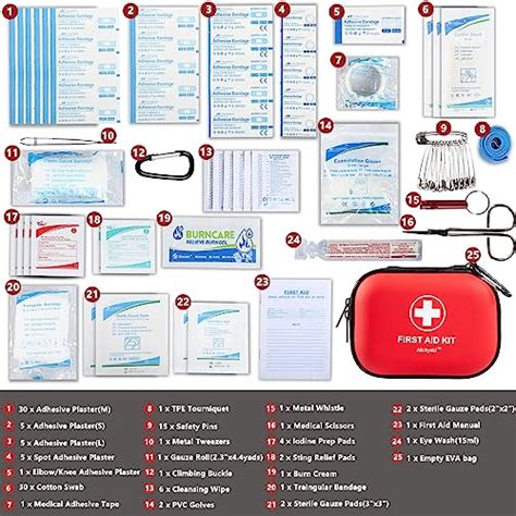 Mini First Aid Kit Piece Small Waterproof Hard Shell Medical Kit