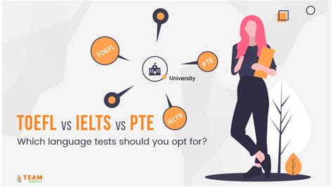 TOEFL VS IELTS VS PTE Which Language Tests Should You Opt For Team