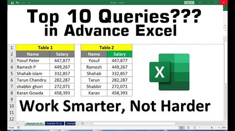 Advanced Excel Formulas With Examples In Excel Sheet Youtube