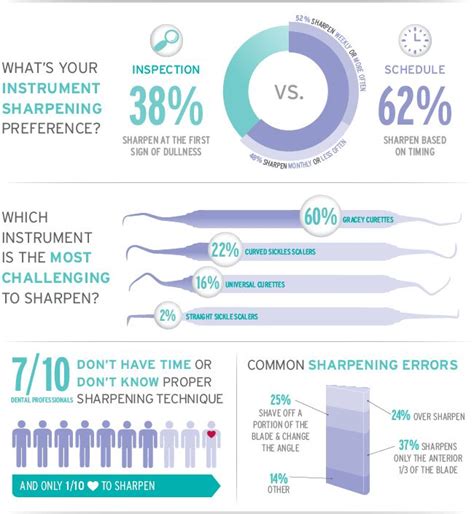 An Info Sheet With Information About Different Types Of Hair