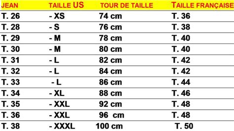 Equivalence Taille Américaine Européenne et Française Quelle Taille