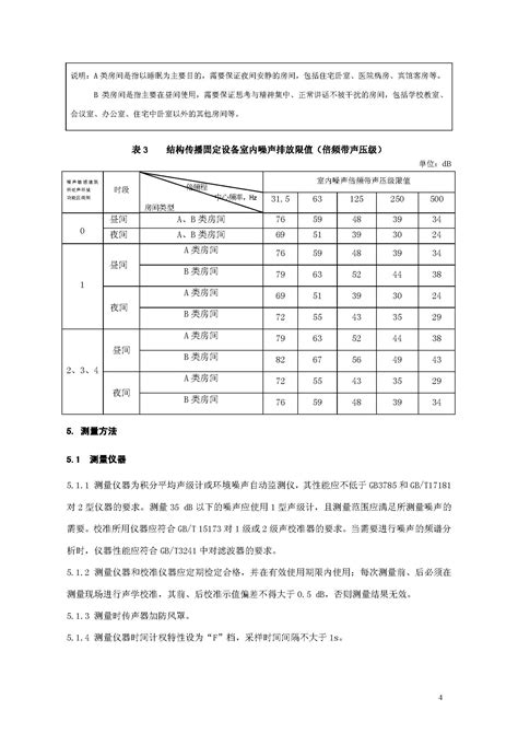 工业企业厂界环境噪声排放标准（gb 12348—2008）