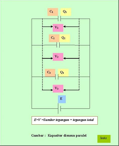 Contoh Soal Rangkaian Seri Dan Paralel Pada Kapasitor