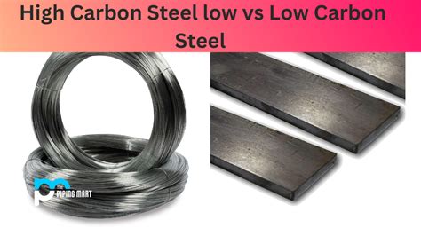 High Carbon Steel vs. Low Carbon Steel: What's the Difference