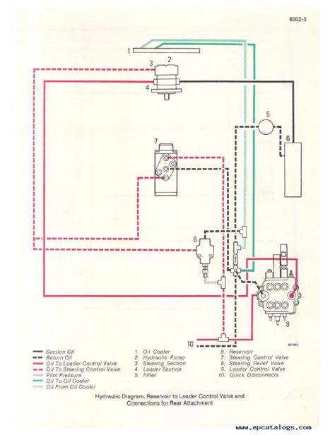 Case 580e Backhoe Wiring Diagram Wiring Diagram