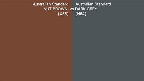 Australian Standard Nut Brown Vs Dark Grey Side By Side Comparison