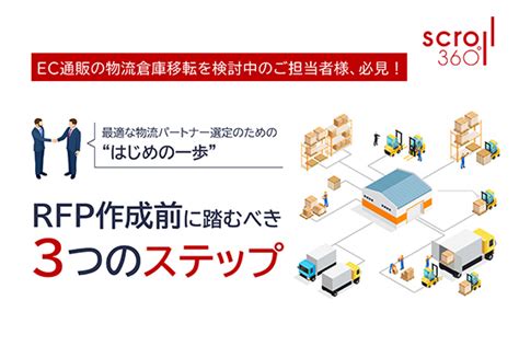 物流代行・通販システム・ec運営支援のスクロール360