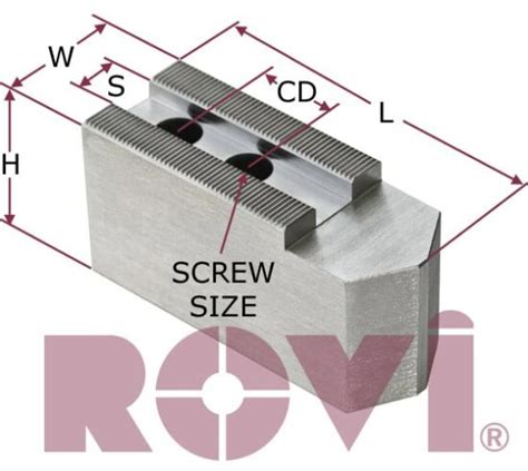 Standard Chuck Jaws 1 5mm X 60 Degree Serrations Rovi Products Inc