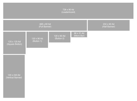 OmniGraffle Wireframe Stencils Konigi Wireframe Tool Design Ux Design