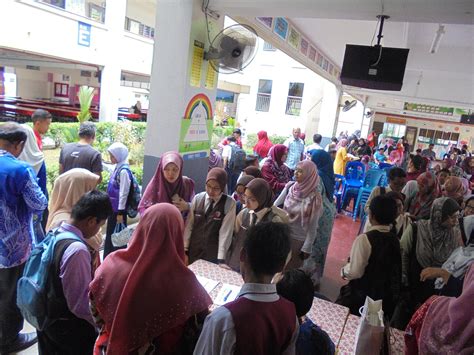 Sekolah Kebangsaan Tun Syed Ahmad Shahabudin Sekitar Keputusan Pelaporan Pentaksiran Sekolah