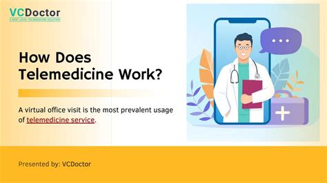 How Does Telemedicine Work By Vcdoctor Hipaa Compliant Telemedicine