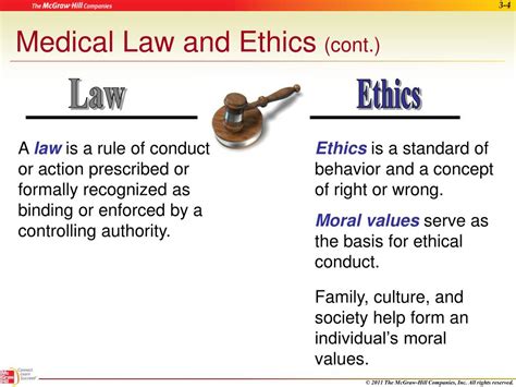 Ppt Legal And Ethical Issues In Medical Practice Including Hipaa Powerpoint Presentation Id