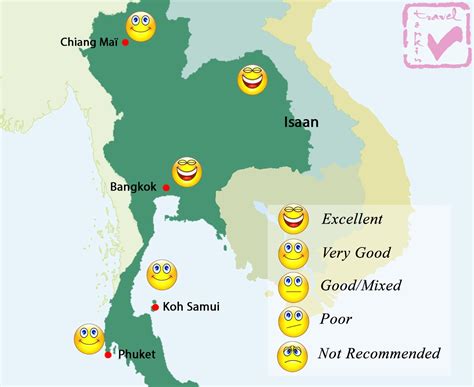 Thailand weather in January | Best time to travel to Thailand