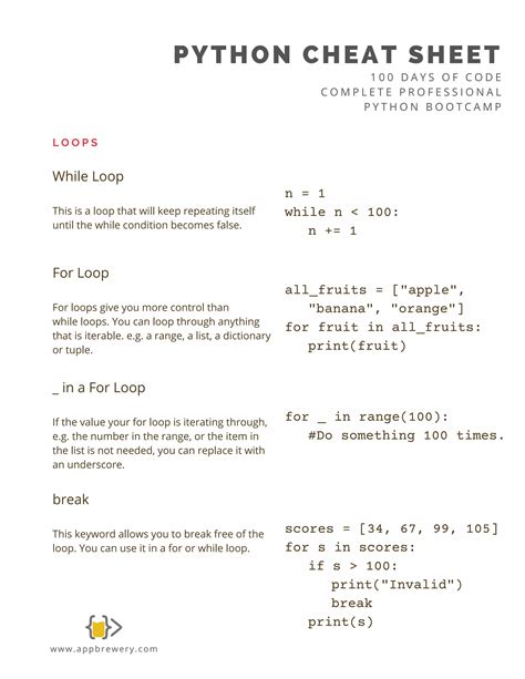 Python Syntax Cheat Sheet Booklet Pdf Free Download