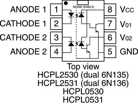 Avago HCPL 2530 DC Input Transistor Output Dual Optocoupler Through