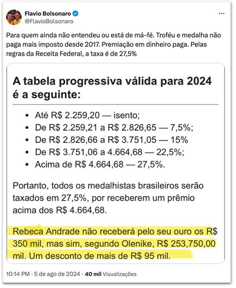 Fl Vio Critica Taxa O De Pr Mio Em Dinheiro Recebido Por Atletas