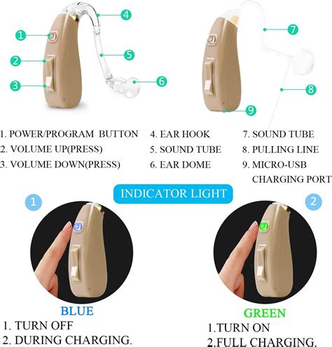 Best Hearing Aids Reviews Consumer Ratings Reports