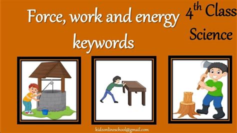 Force Work And Energy 14 Keywords 4th Class Science