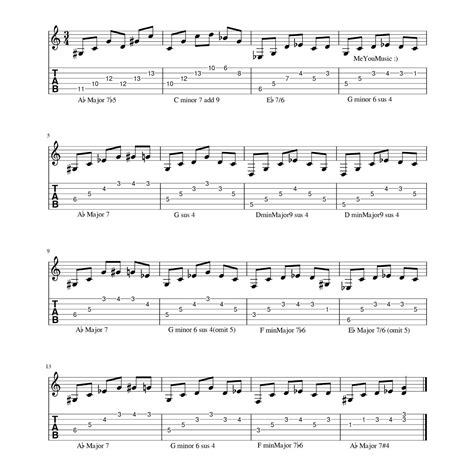 Guitar Arpeggio Exercise In A Flat Hirajoshi Scale From Meyou Example