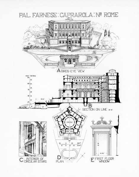 Villa Farnese Interior