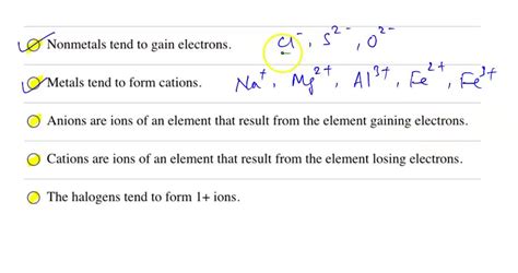 SOLVED Examining Your Labeled Periodic Table Which Of The Following