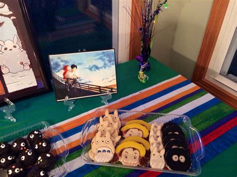 Studio Ghibli Party Decor Studio Ghibli Party Studio Ghibli Party