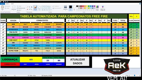 Tabela Automatizada Para Campeonatos De Free Fire Youtube