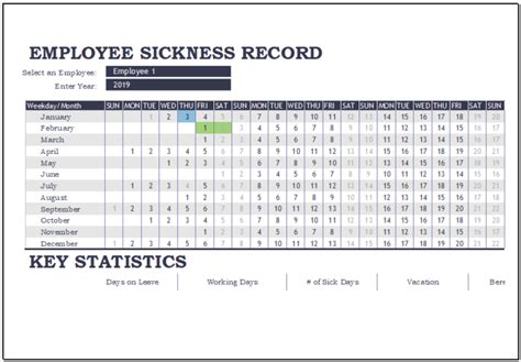 Employee Illness Tracker Template for Excel | Download File