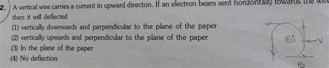 Answered 2 A Vertical Wire Carries A Current In Upward Directon If An Kunduz