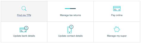 Checking myGov Account Instruction Guide (App) | SuperWiser 
