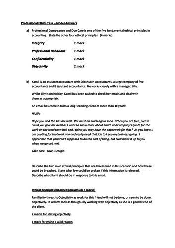 Aat Level 3 Synoptic Professional Ethics Task Teaching Resources