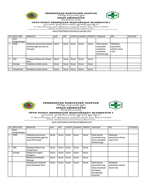 Monitoring Ukm Pengembangan 2023 Pdf